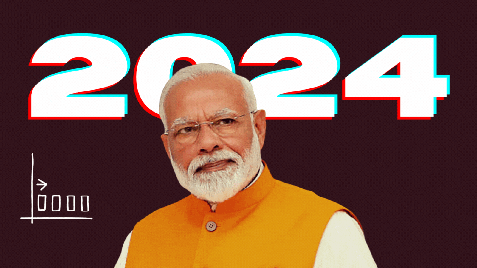 Interactive: How accurately can you guess India's press freedom trajectory since Modi became PM in 2014?